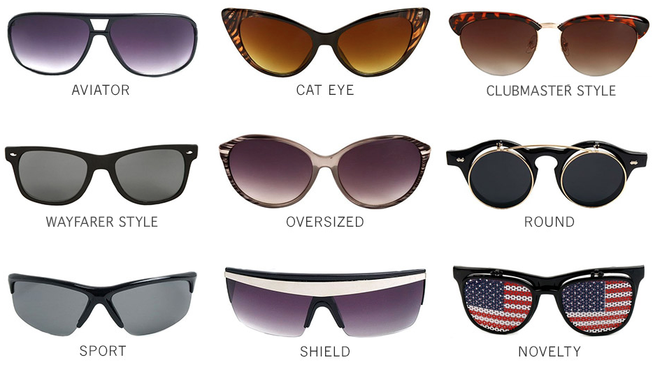 Salg kyst Dovenskab A Quick Guide to Different Sunglasses