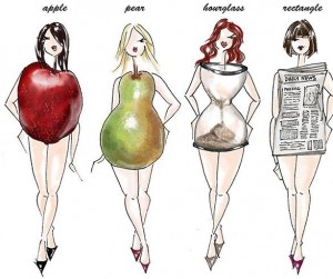 body shape