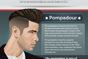 outfitideashq Popular Hairstyles For Men